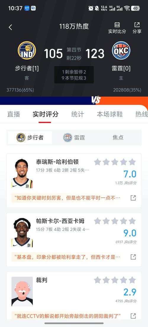nba球员场均得分2021年