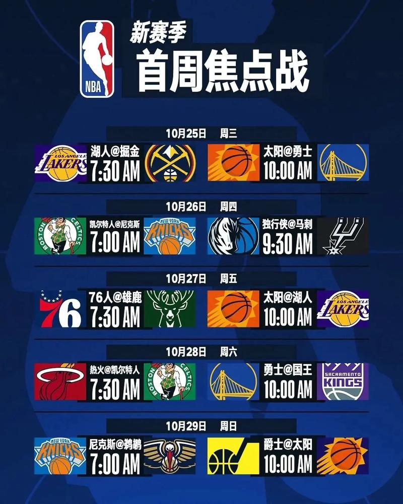 今天的nba球赛几点钟开始