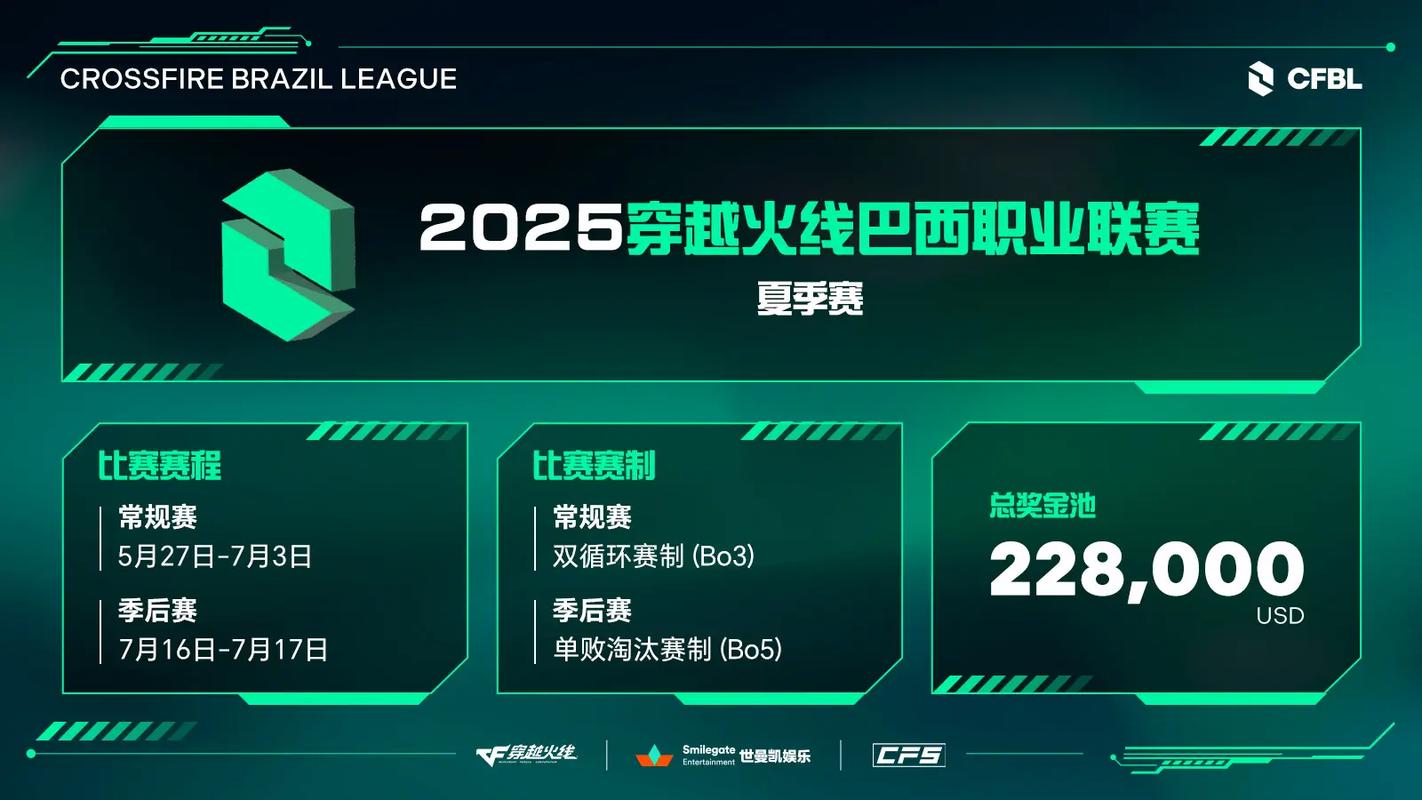 lec赛区是什么意思