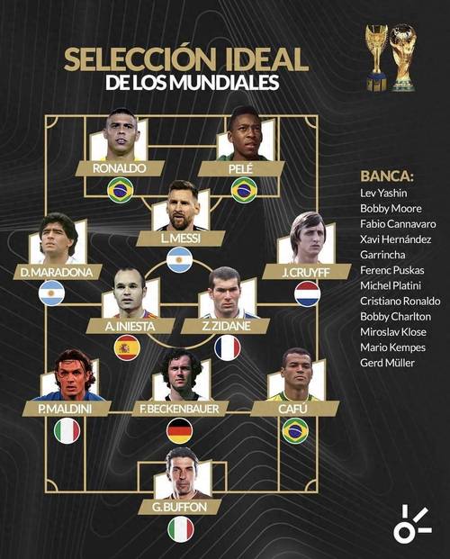 世界杯今晚各队阵容分析