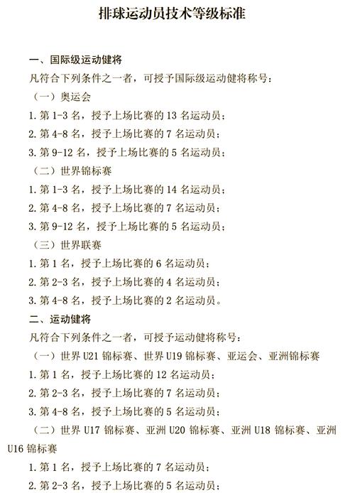 奥运会女排的比赛规则