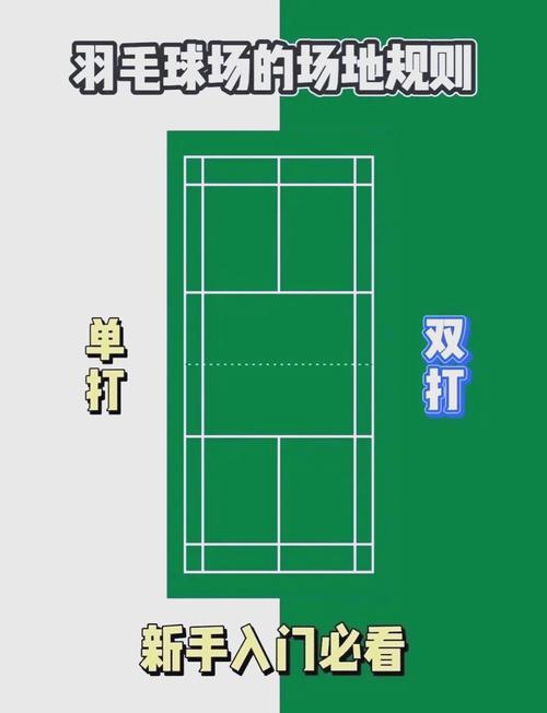 羽毛球11分比赛规则