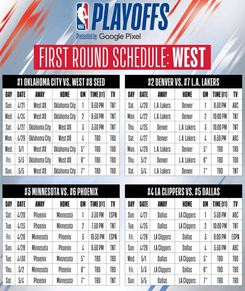 nba2021赛季季后赛赛程