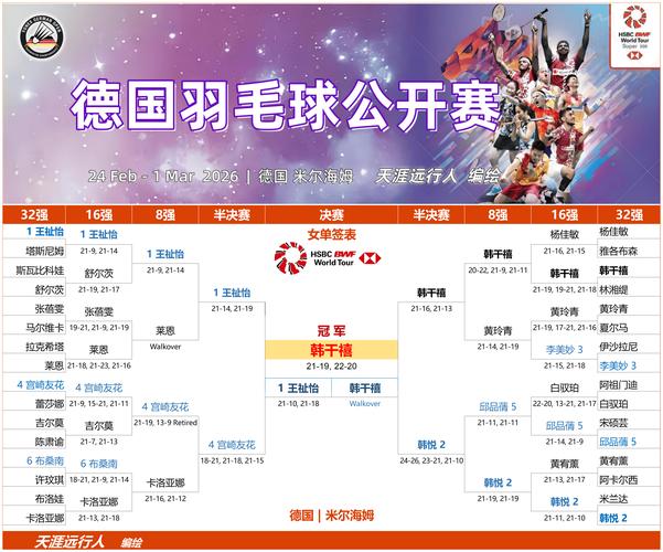 韩国队对德国比赛结果