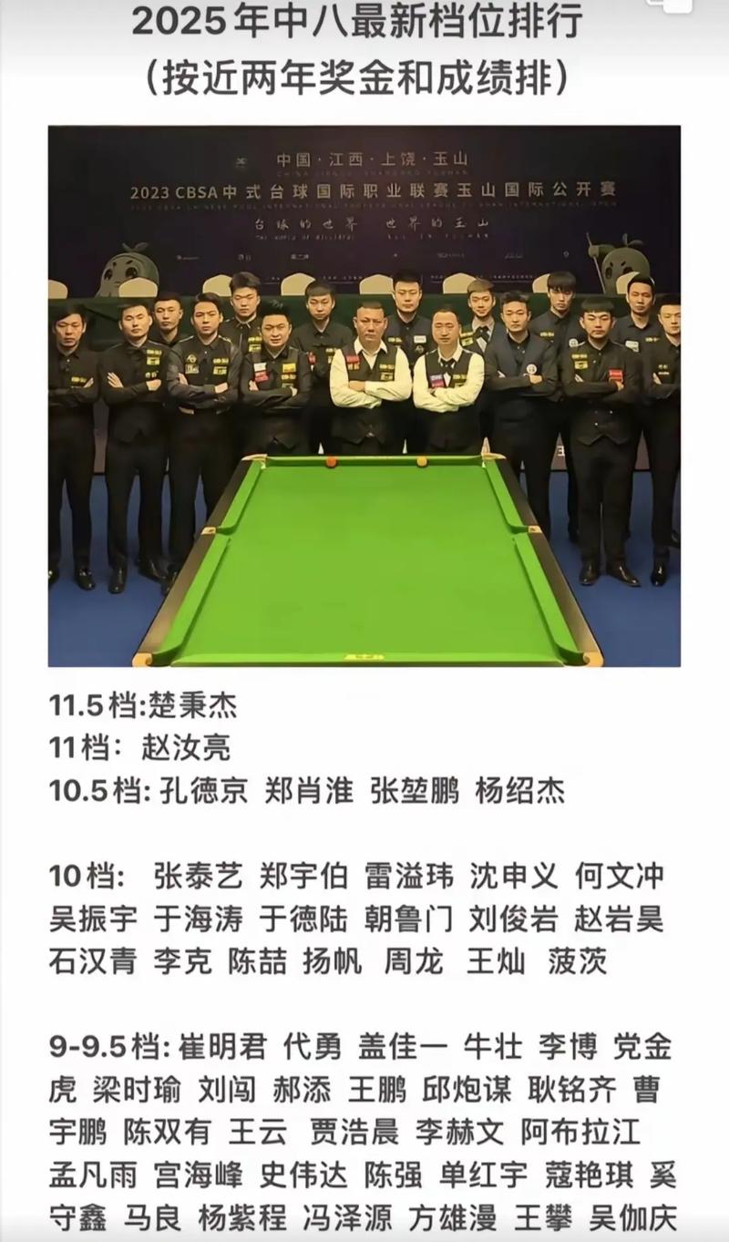 中国台球几个球