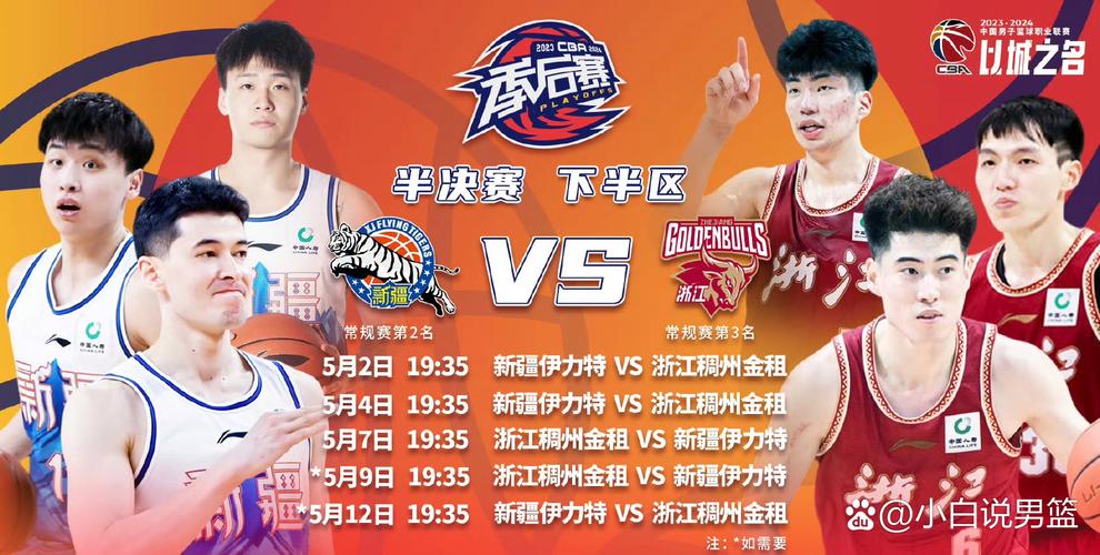 cba总决赛广东对辽宁赛