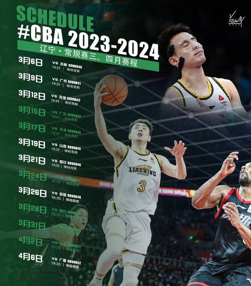 新赛季辽宁男篮外援