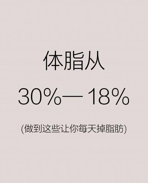 nba球员体脂率排名榜