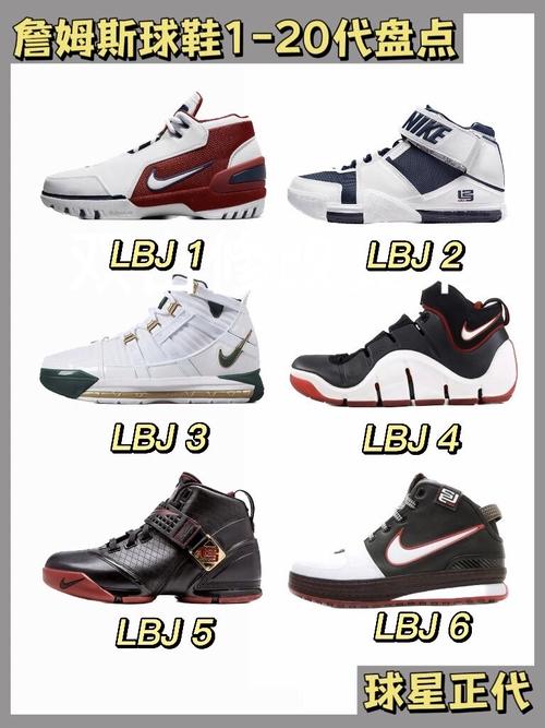 詹姆斯球鞋一共几代