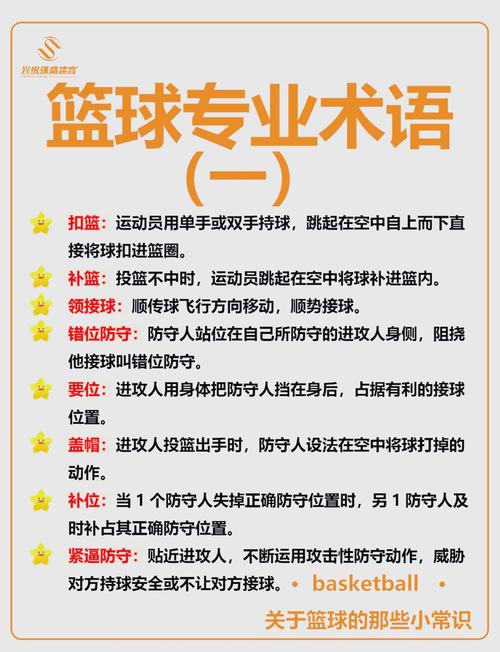 篮球赛的规则有哪些?