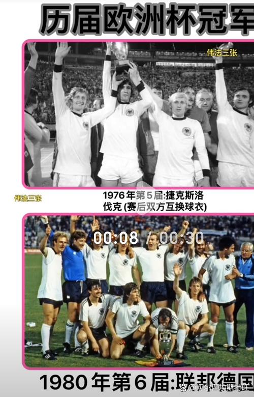 欧洲杯,历届冠军