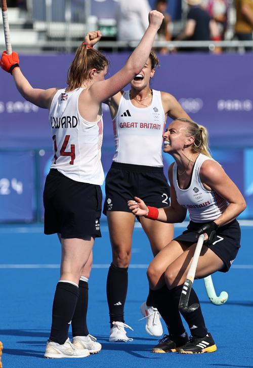 奥运会女子曲棍球比赛规则