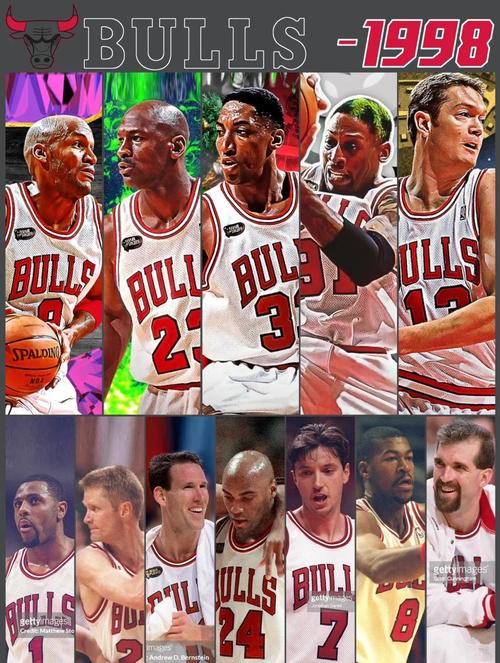 1996年芝加哥公牛阵容