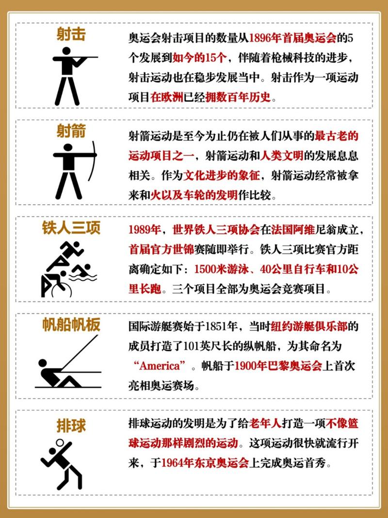 奥运会有什么项目可以参加