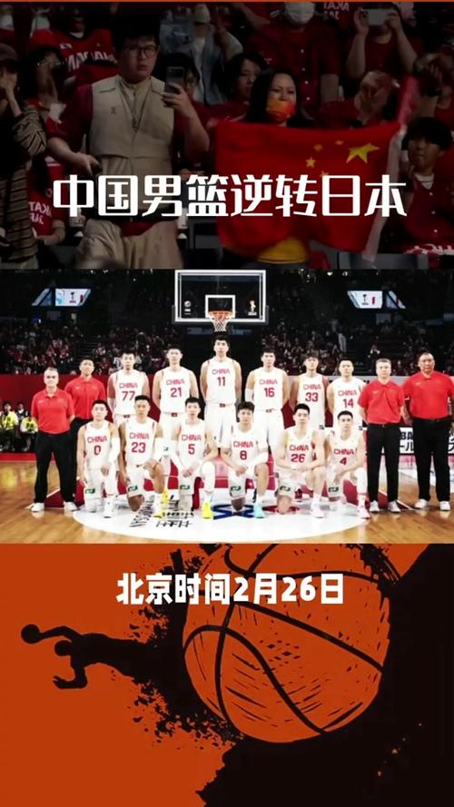 中国男篮在哪里看回放