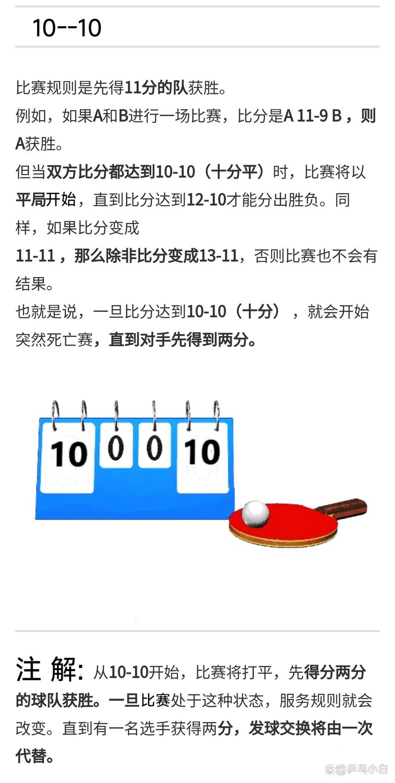 乒乓球单打小组赛积分规则