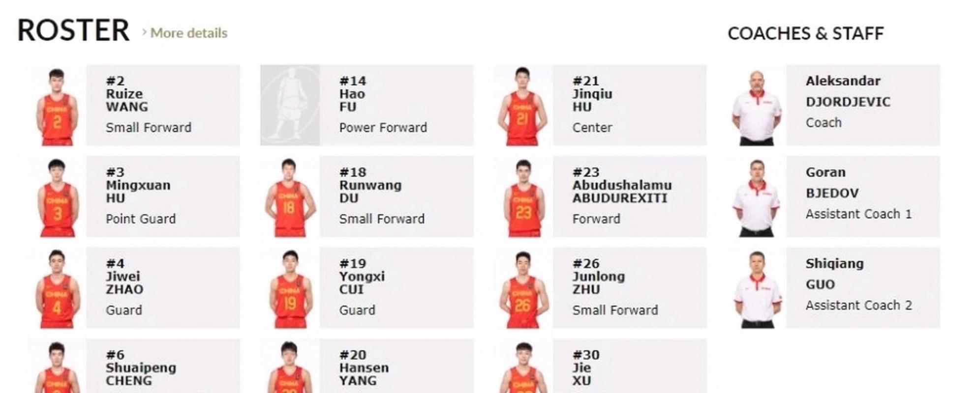 男篮世界杯中国队名单