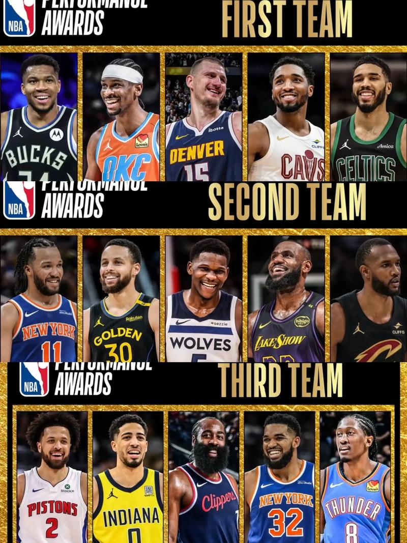 nba最佳防守阵容是怎么评选的呢