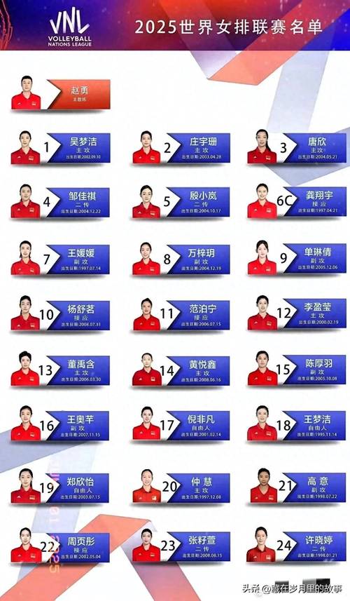 奥运会女排播出时间