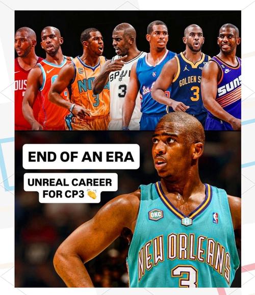 保罗职业生涯总数据