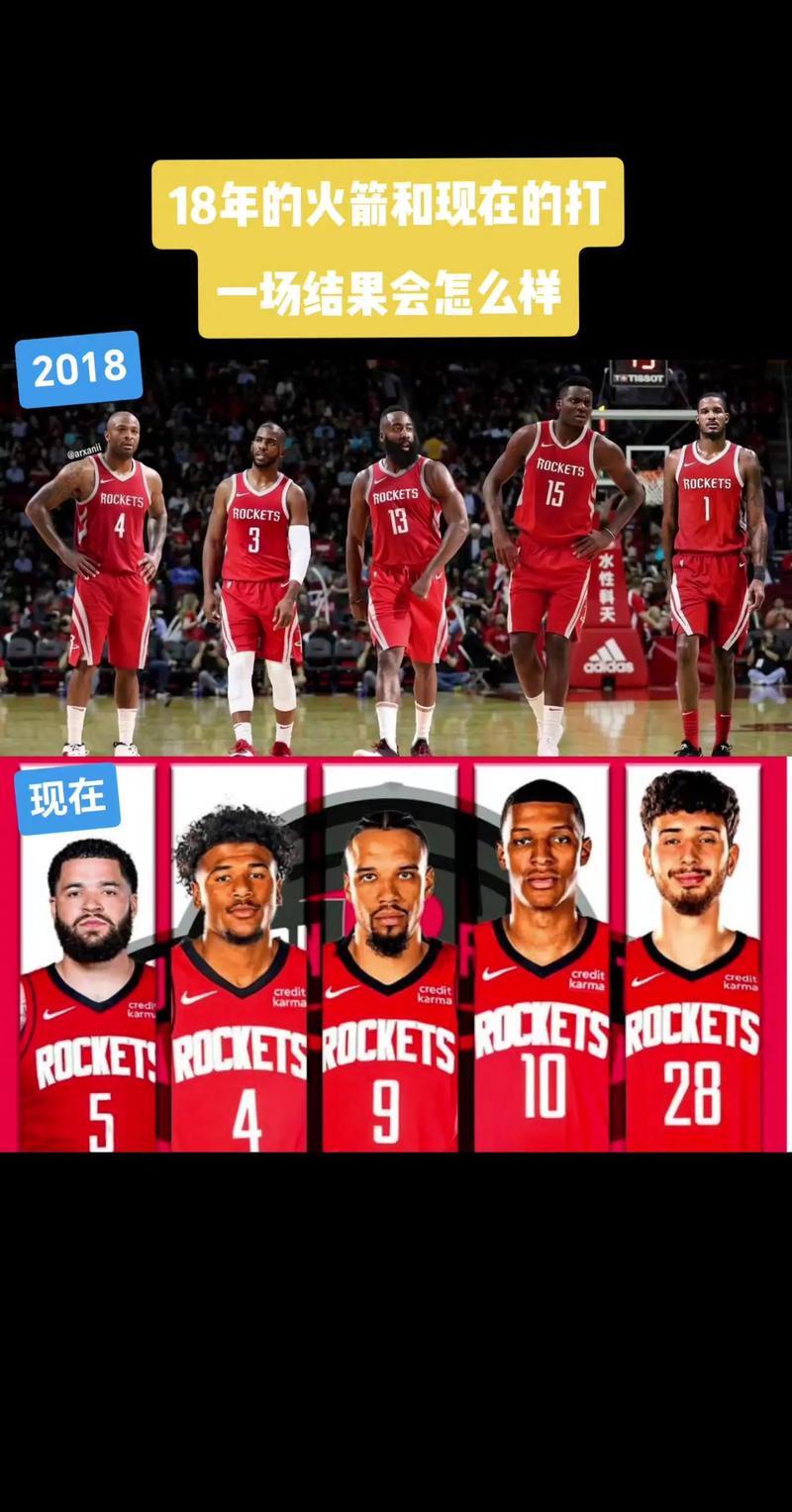 火箭首发阵容浮现什么意思