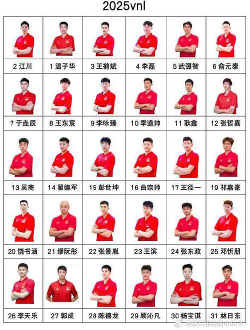 中国男排历届奥运会名次