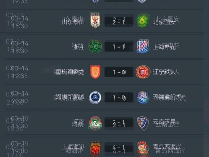 2021年中超最新战报