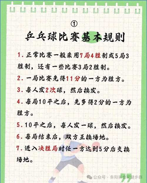 乒乓球规则中对球拍有哪些规定呢