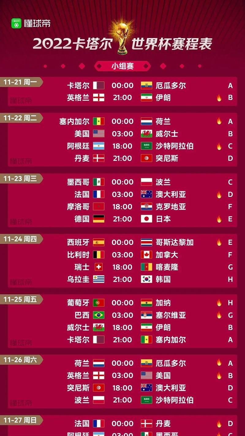 2022世界杯多会开始