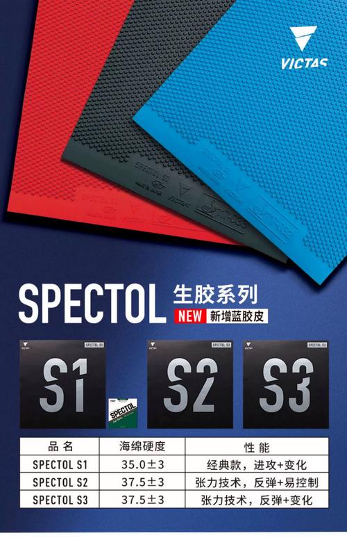 适合新手的乒乓球胶皮