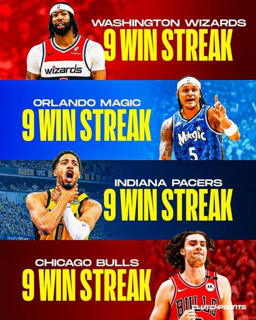 nba连胜记录最长