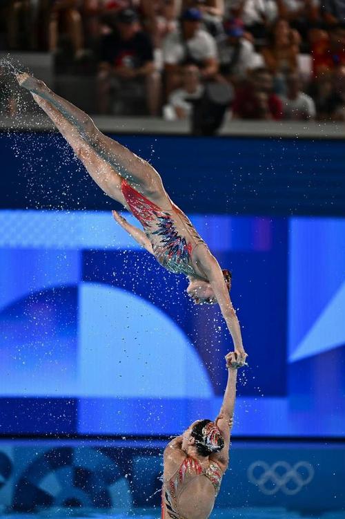 花样游泳的历史