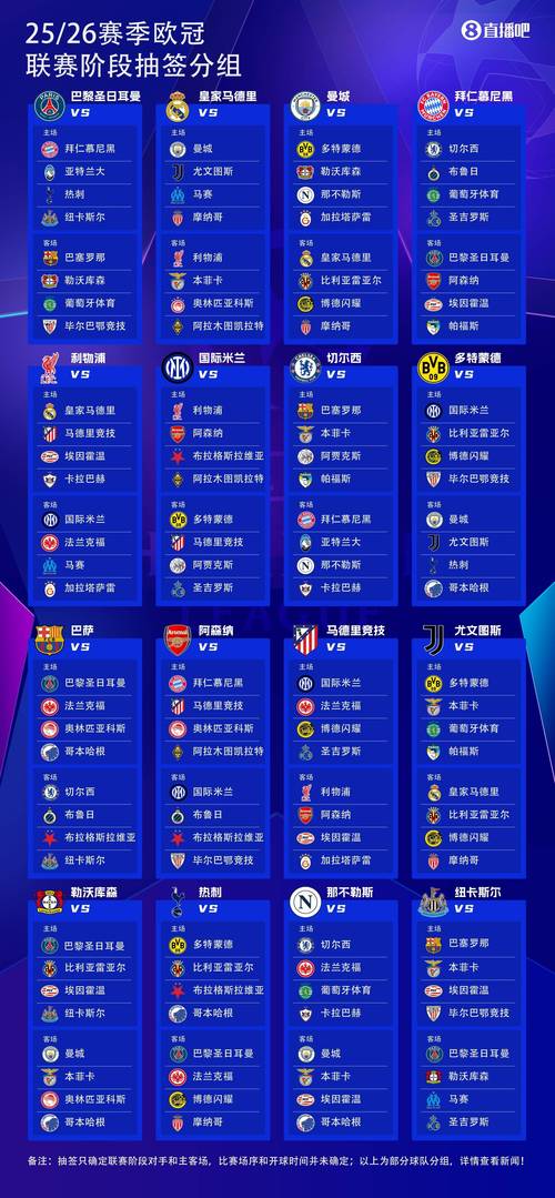 20202021欧冠抽签是什么时候