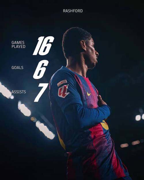 曼联巴萨谁更有底蕴