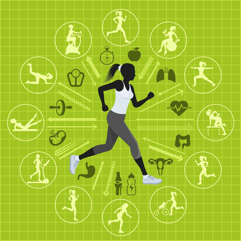 全能运动的概念