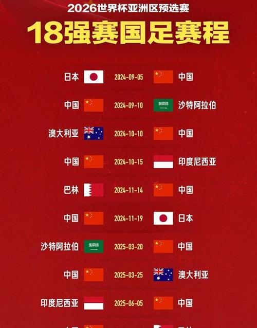 2022世界杯中国队12强