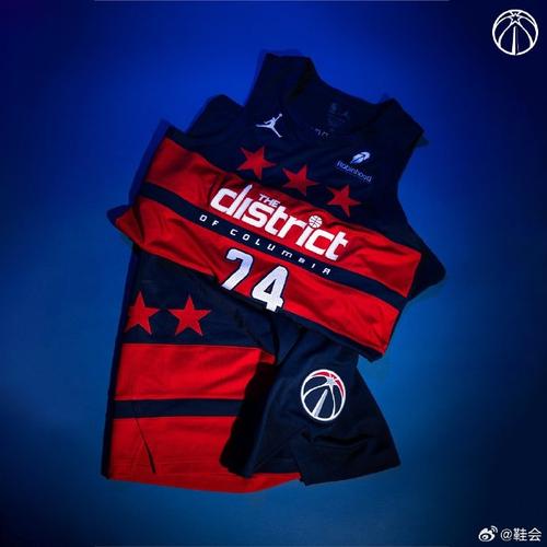 wizards是哪个球队