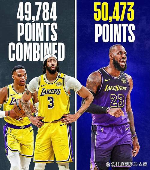 迈阿密热火是东部还是西部