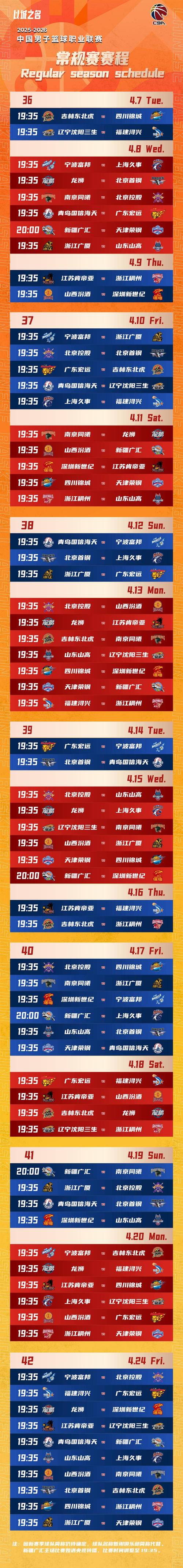 cba哪天开始第二阶段