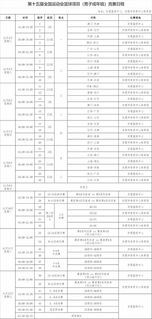 cba半决赛赛程表时间辽宁对广厦比赛回放