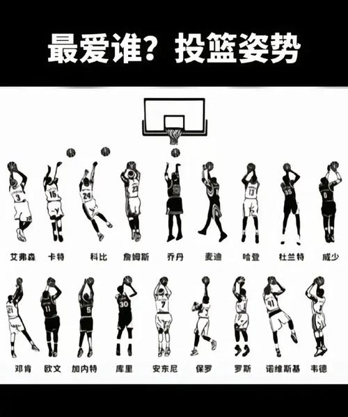 篮球大前锋必会的动作