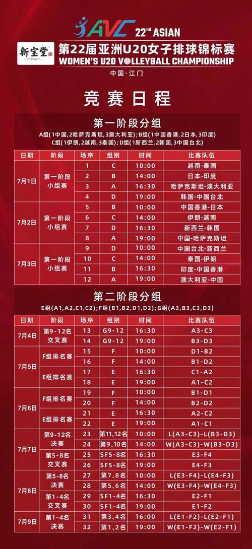 奥运会女排比赛日程安排