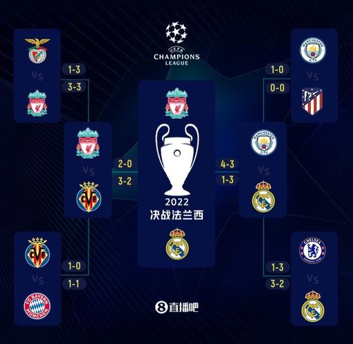 欧冠决赛一般当地时间几点