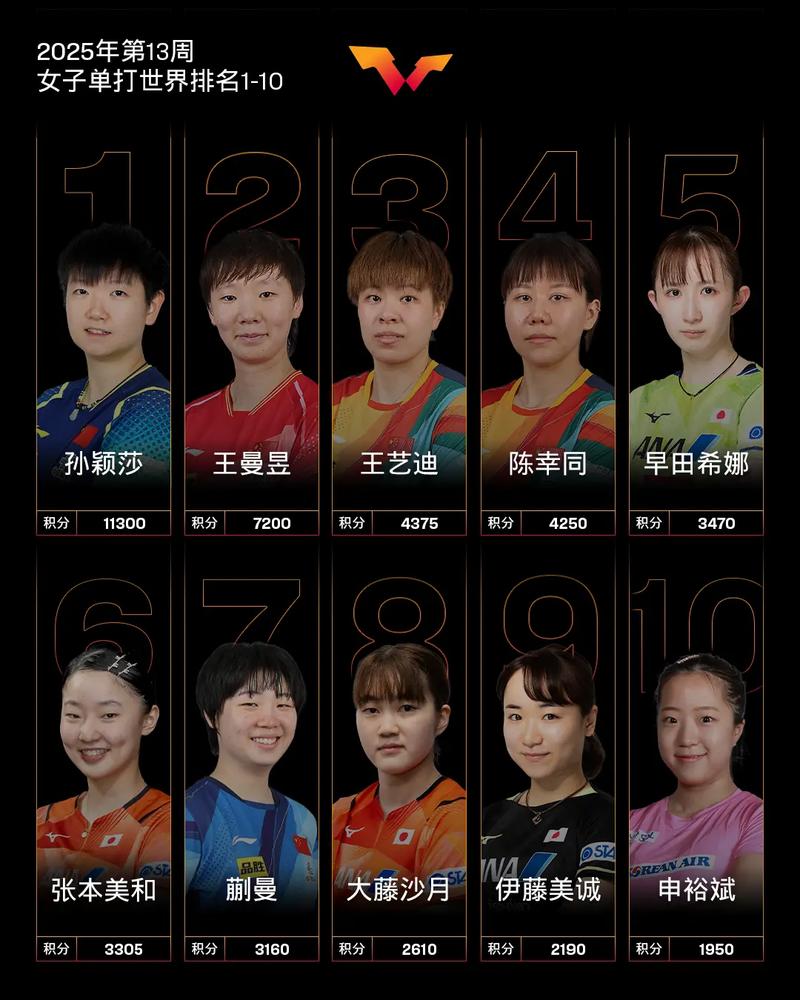 为啥乒乓球是国球