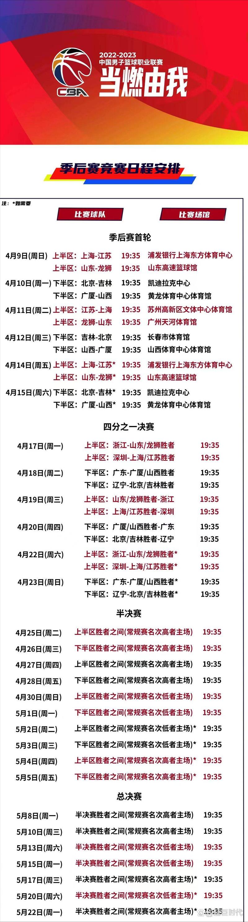 cba总决赛播出时间