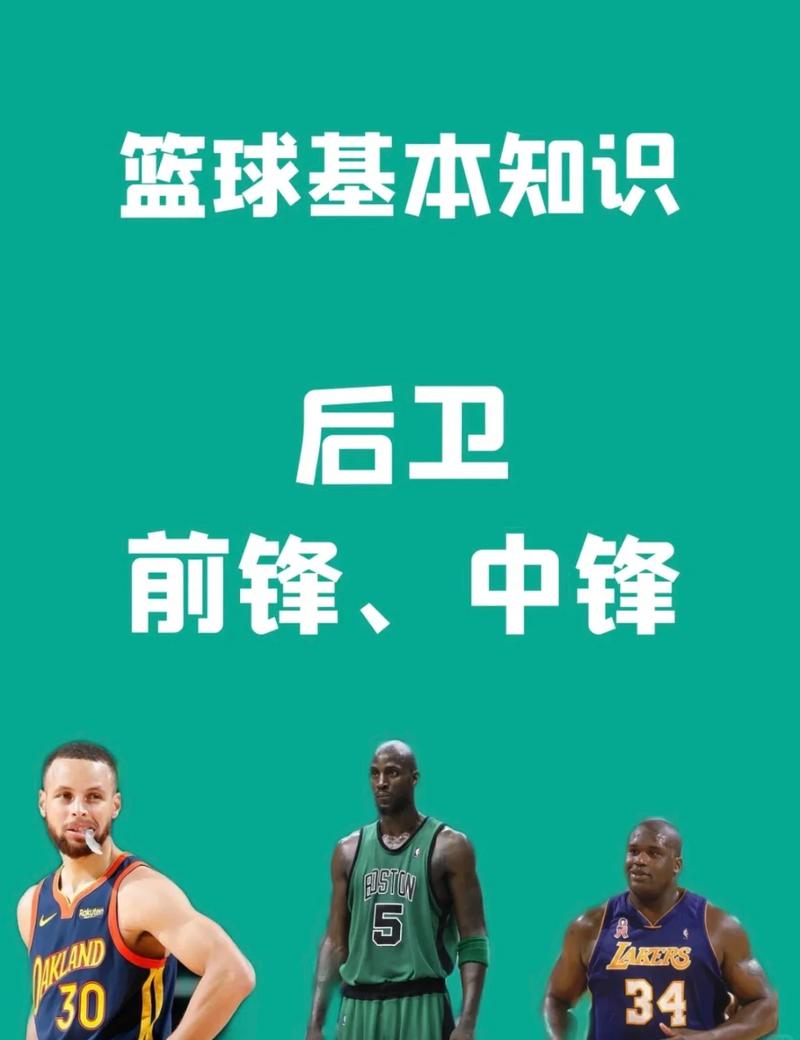 篮球国际规则和nba的区别