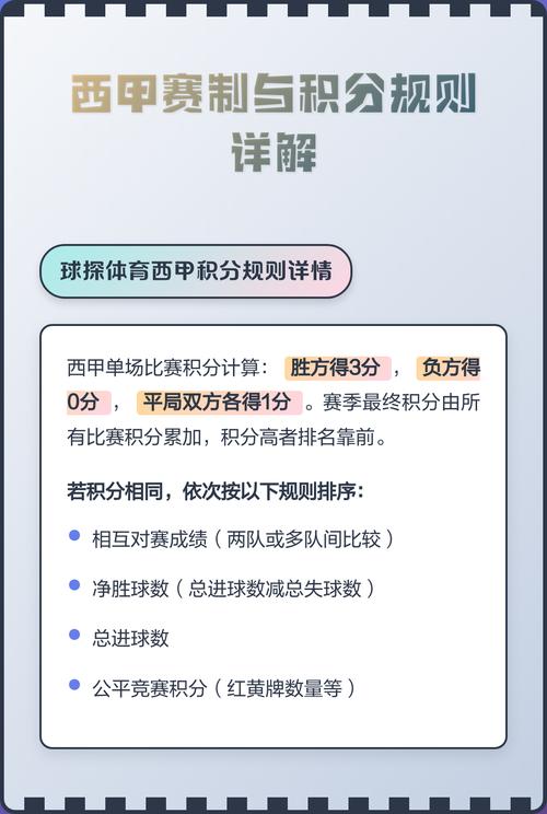 西甲联赛积分排名规则