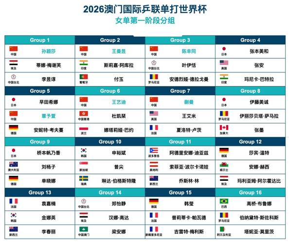 世乒赛和世界杯时间