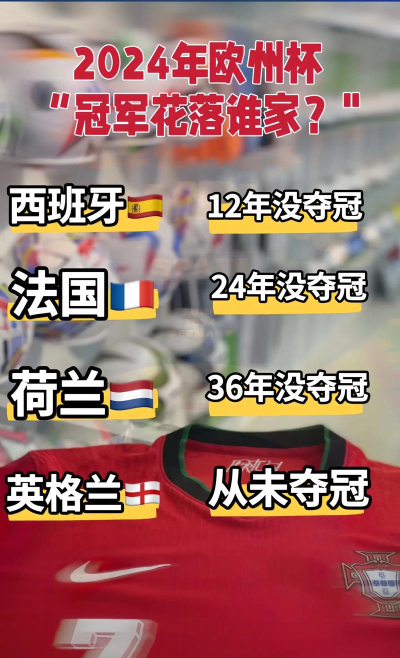 2020年欧洲杯：赛程结果，谁笑到了最后？