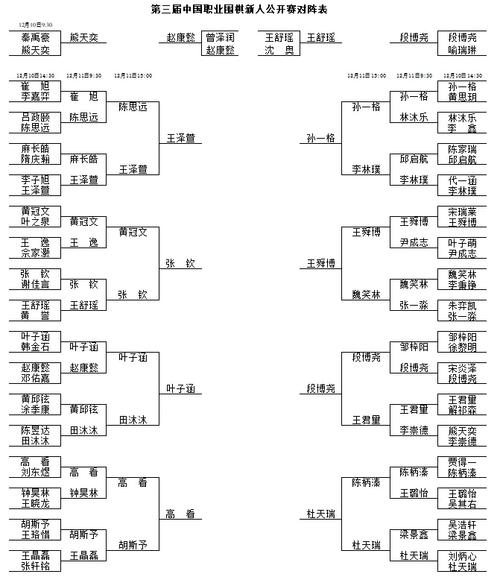 12强赛排名规则揭秘：谁是真正的王者之师？